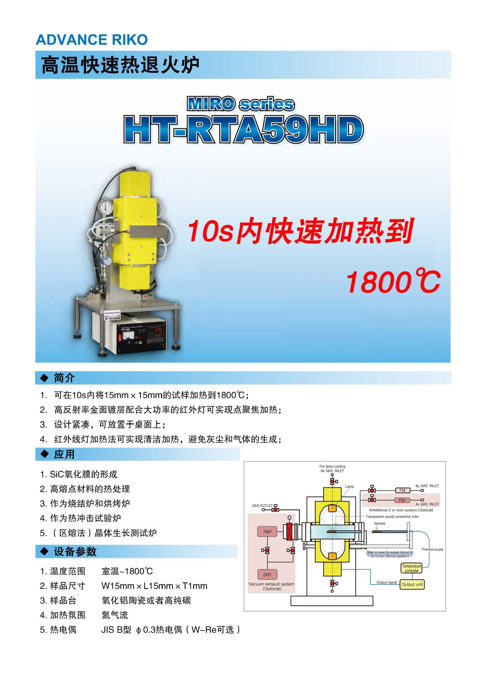 Advance Riko-HT-RTA59HD高温高速热退火炉_页面_1.jpg